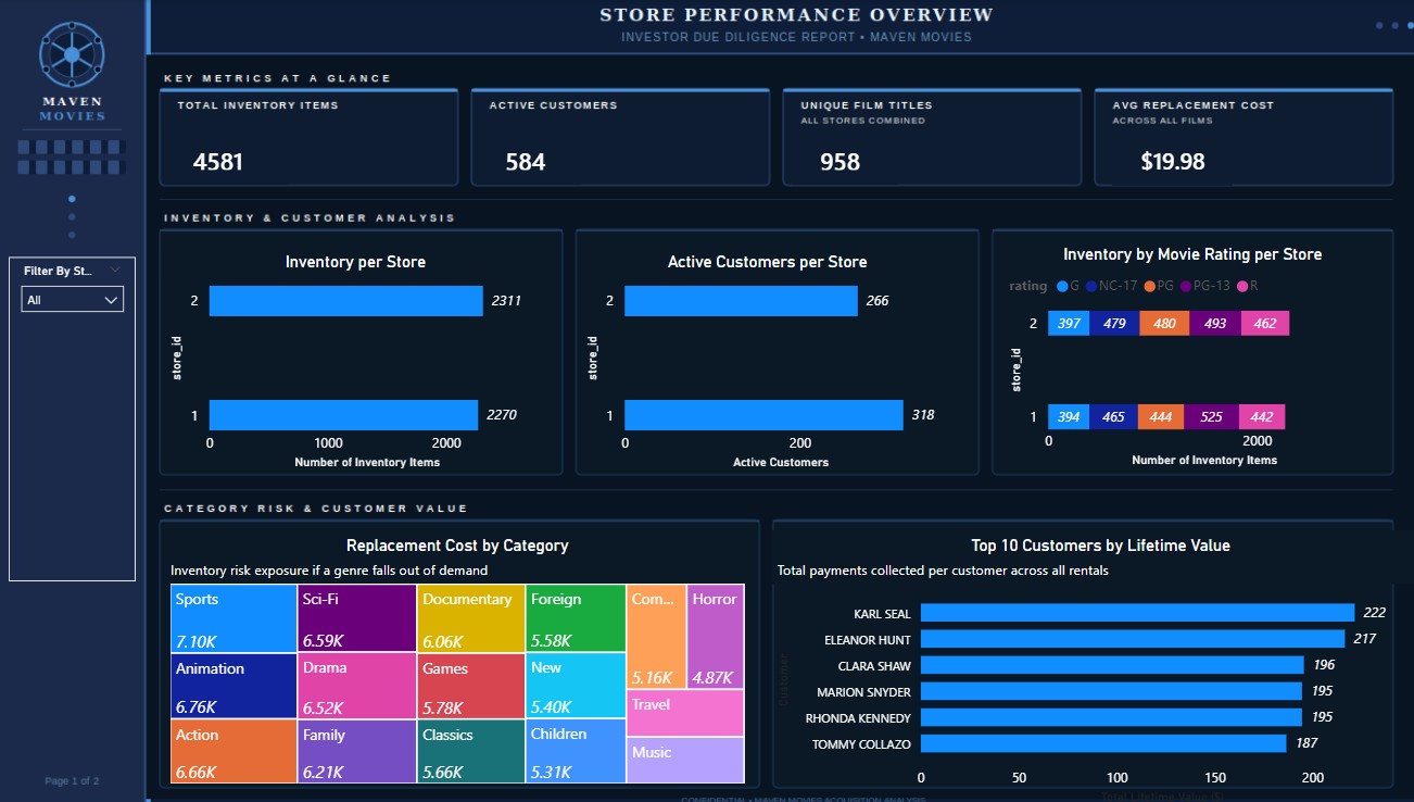 Maven Movies screenshot